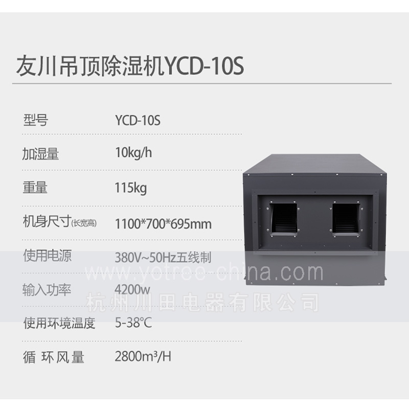 5、YCD-10S  地下室吊顶除湿机 技术参数.jpg